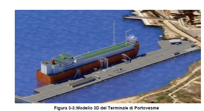 Progetto Terminale di Portovesme